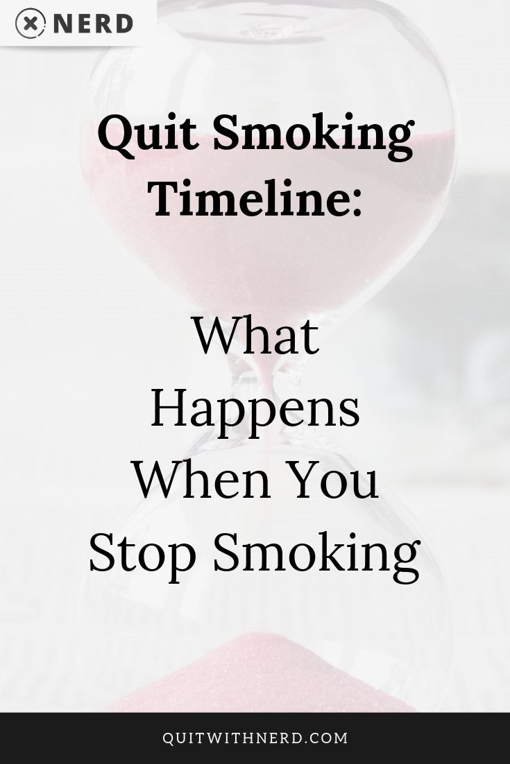 Benefits of Quitting Smoking Timeline [Infographic]