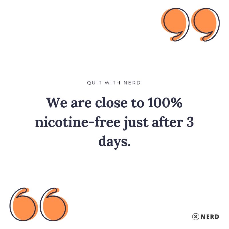 We are close to 100% nicotine-free just after 3 days.